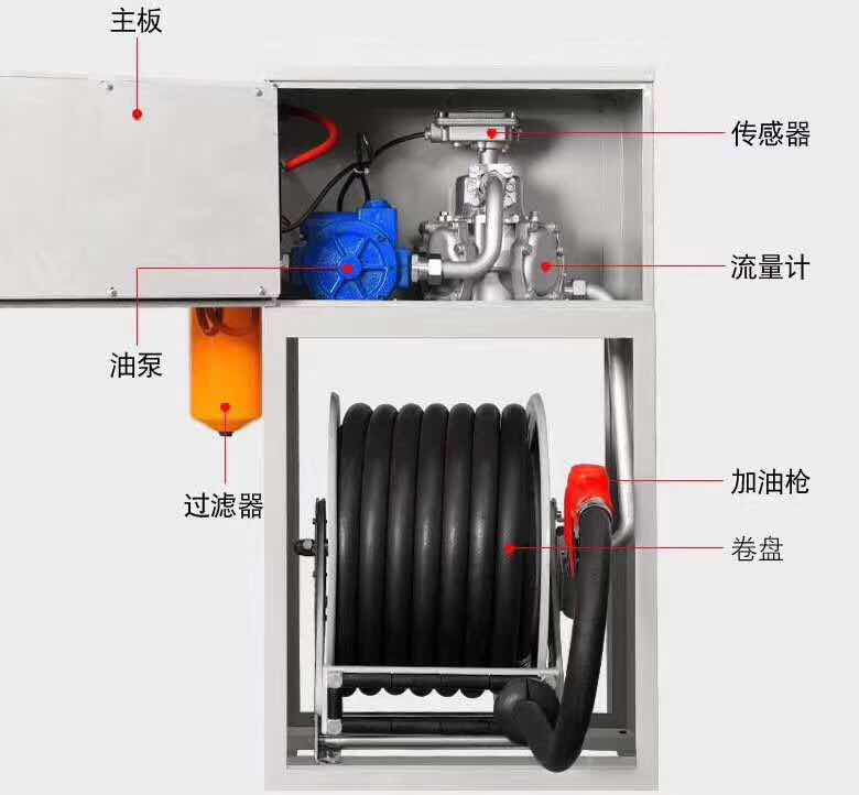 凌特加油机